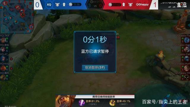 件制