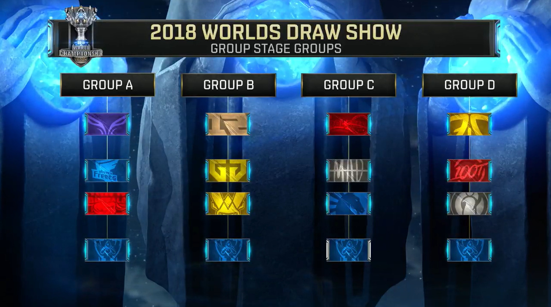 SAW 童话继续，在LANXESS惊悚片中淘汰了FaZe